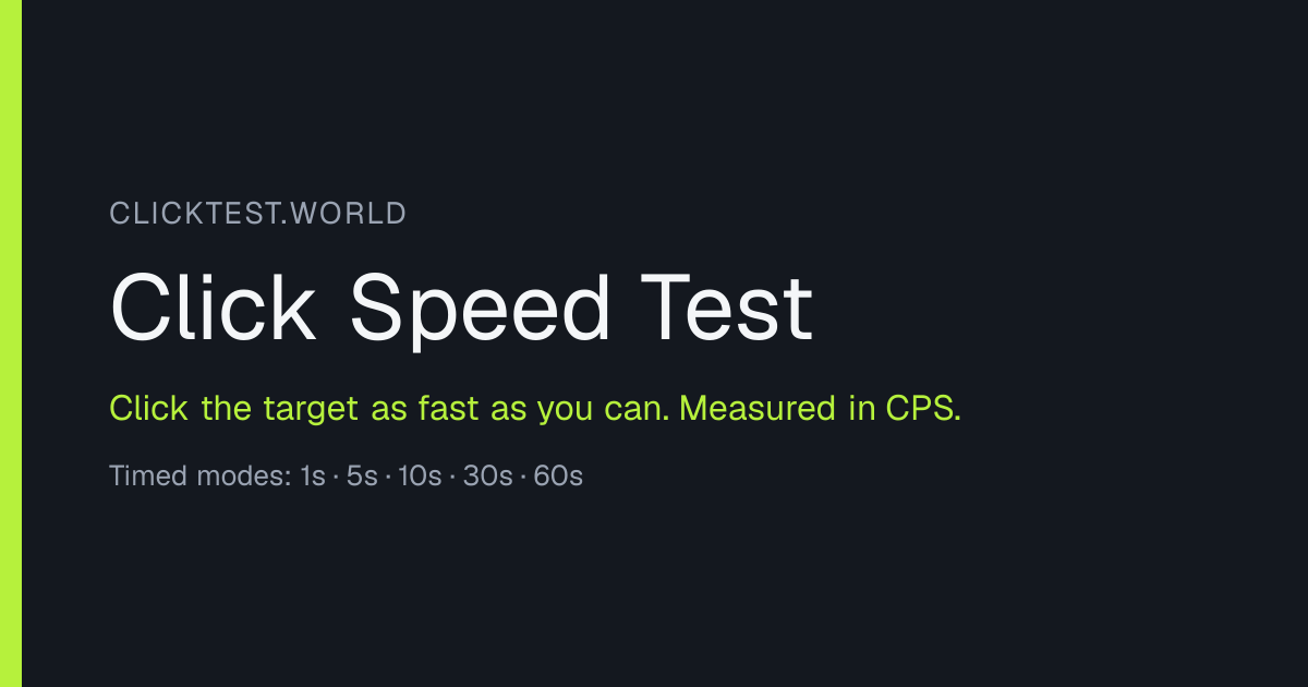 Click Speed Test – Test Your Clicking Speed | clicktest.world