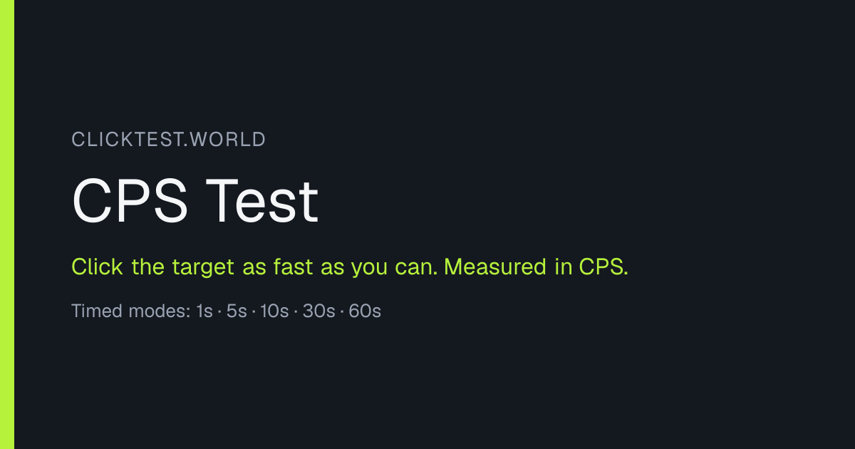 CPS Test – Clicks Per Second Test | clicktest.world